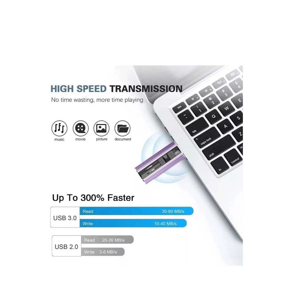 1TB Flash Drive Intended for iPhone iPad Android and Computers Photo/memory 4n1